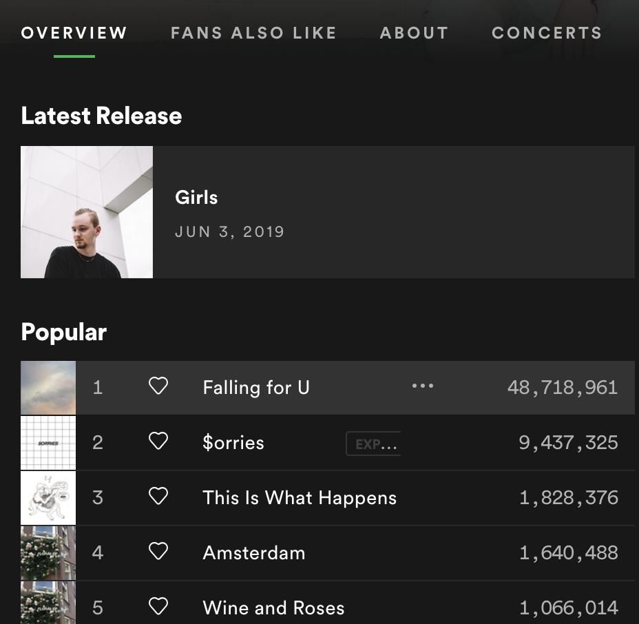 oh my god twitter doesn’t include alt text from images in their API